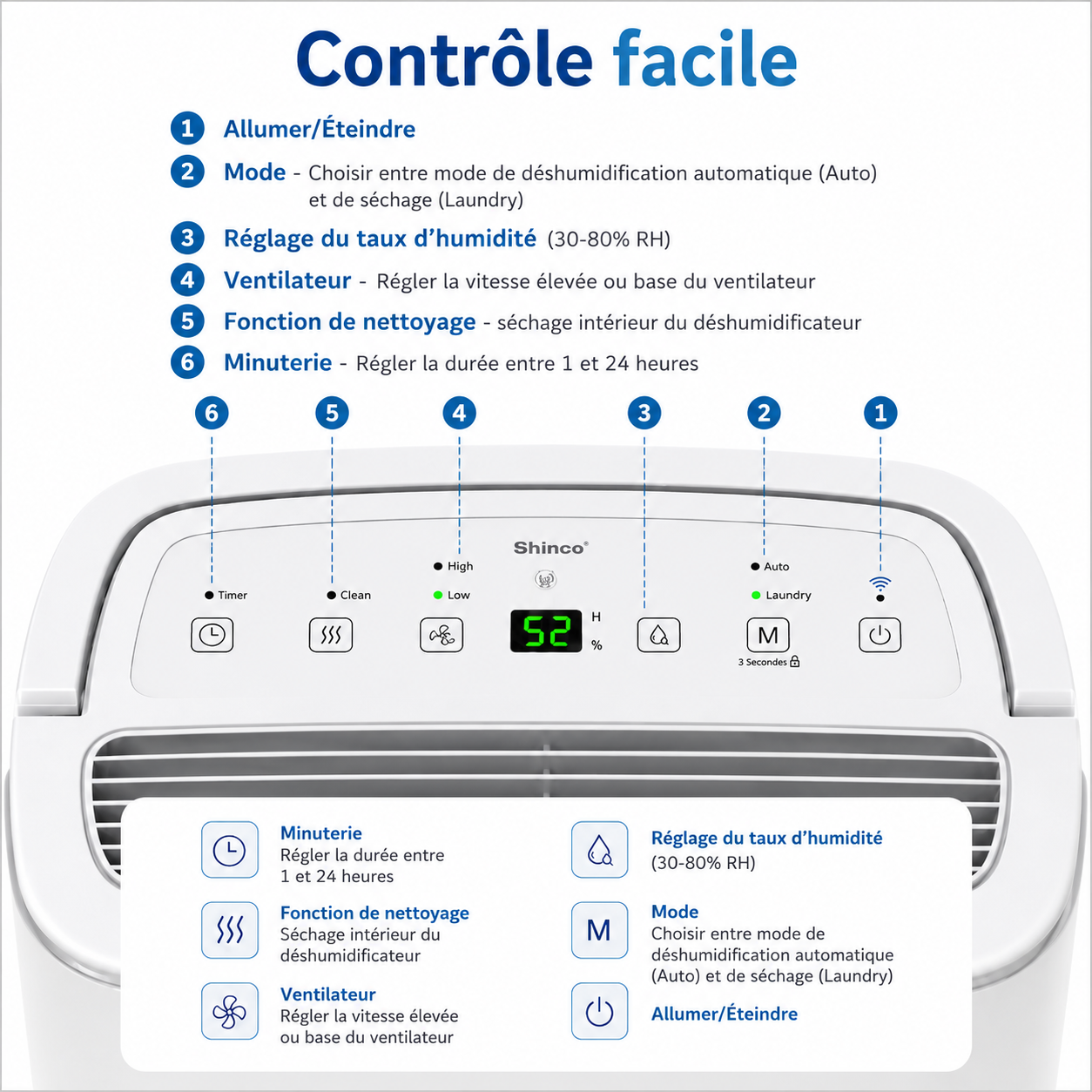 Déshumidificateur Électrique Connectée