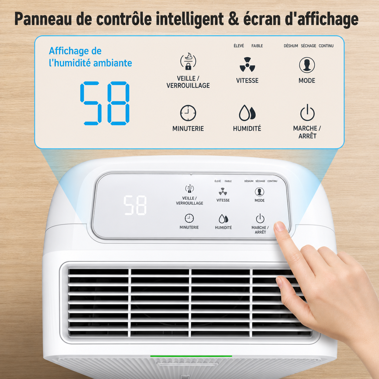 Déshumidificateur d'ambiance LED