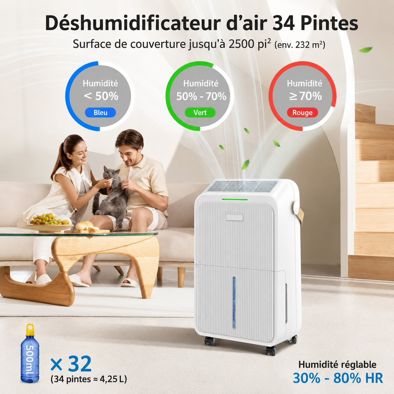 Déshumidificateur d'ambiance LED