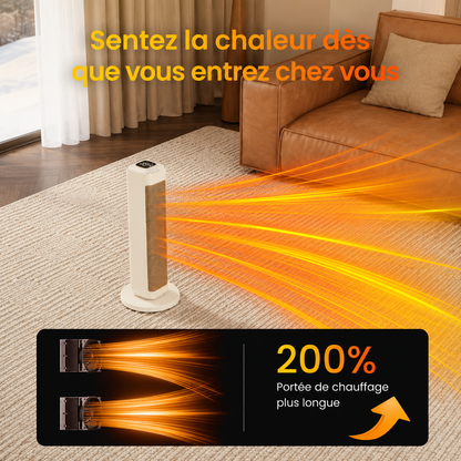 Chauffage d'Appoint Céramique 2000W